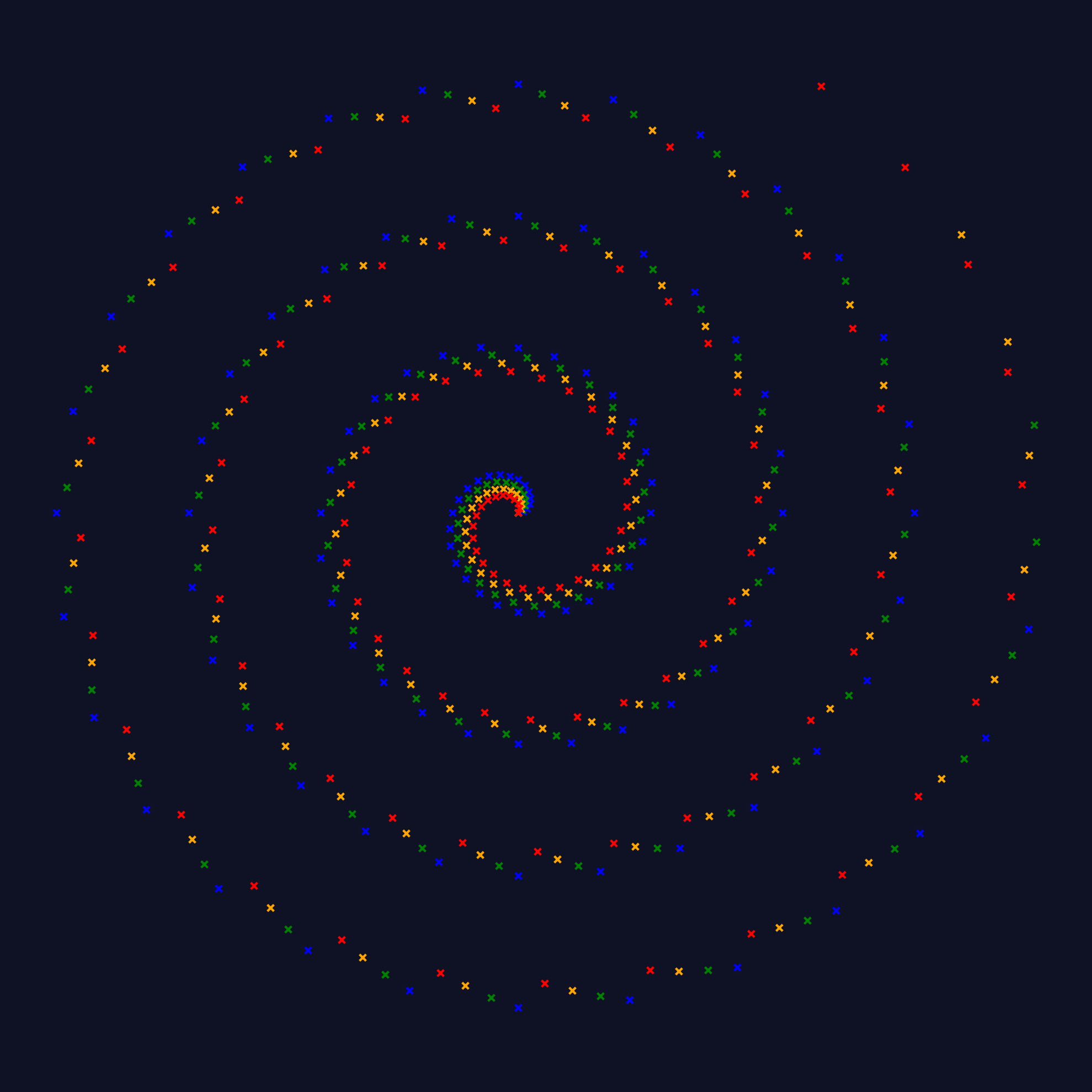 376 DNA Spiral